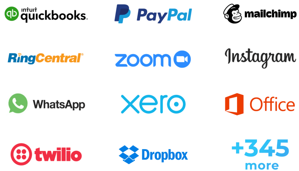 CRM Integrations